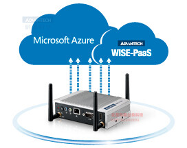 IoT Gateway Starter Kit